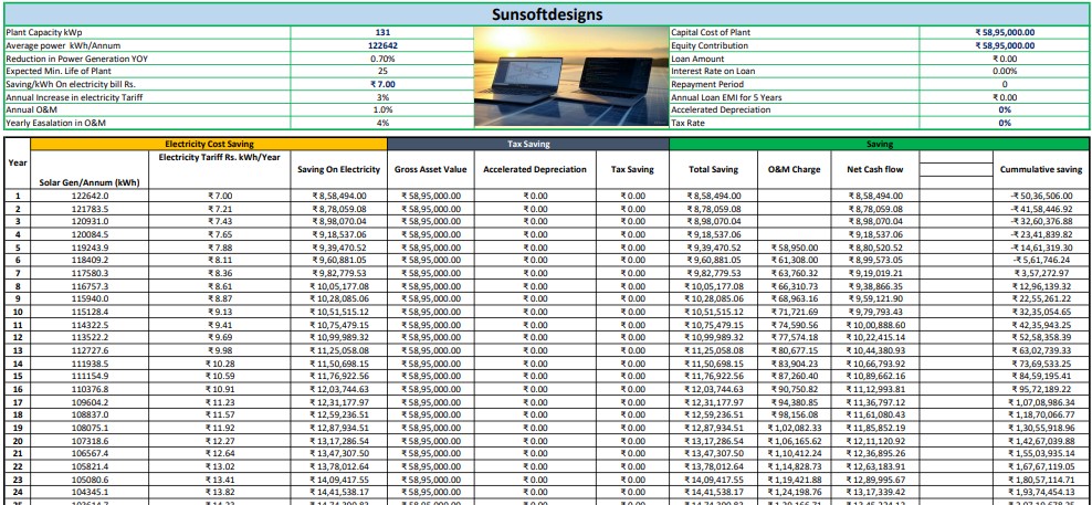 Financial Calc 1 Preview